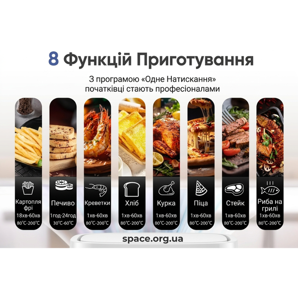 Аерофритюрниця Domotec MS-3226 4800 Вт 13 л 2 відділення 1-3226 фото